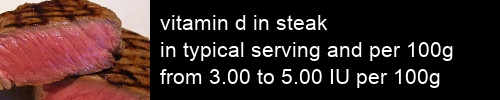 vitamin d in steak information and values per serving and 100g